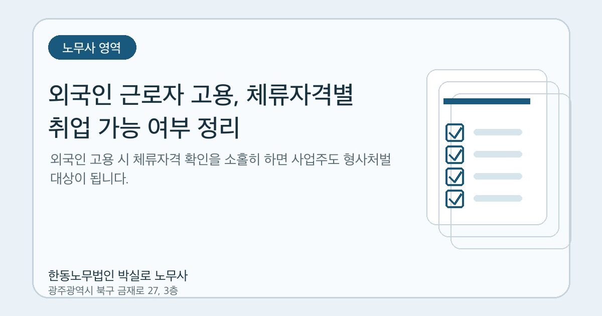 외국인 근로자 고용, 체류자격별 취업 가능 여부 정리