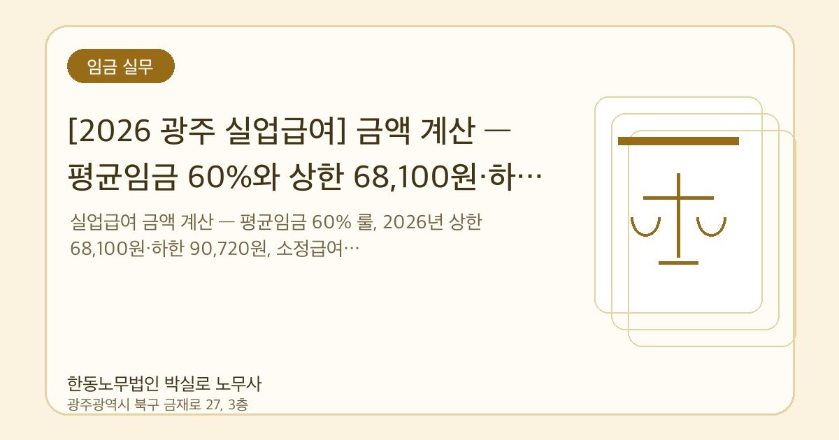 [2026 광주 실업급여] 금액 계산 — 평균임금 60%와 상한 68,100원·하한 90,720원
