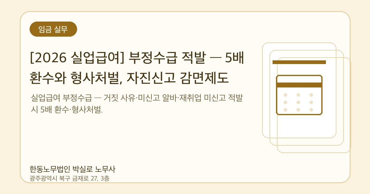 [2026 실업급여] 부정수급 적발 — 5배 환수와 형사처벌, 자진신고 감면제도