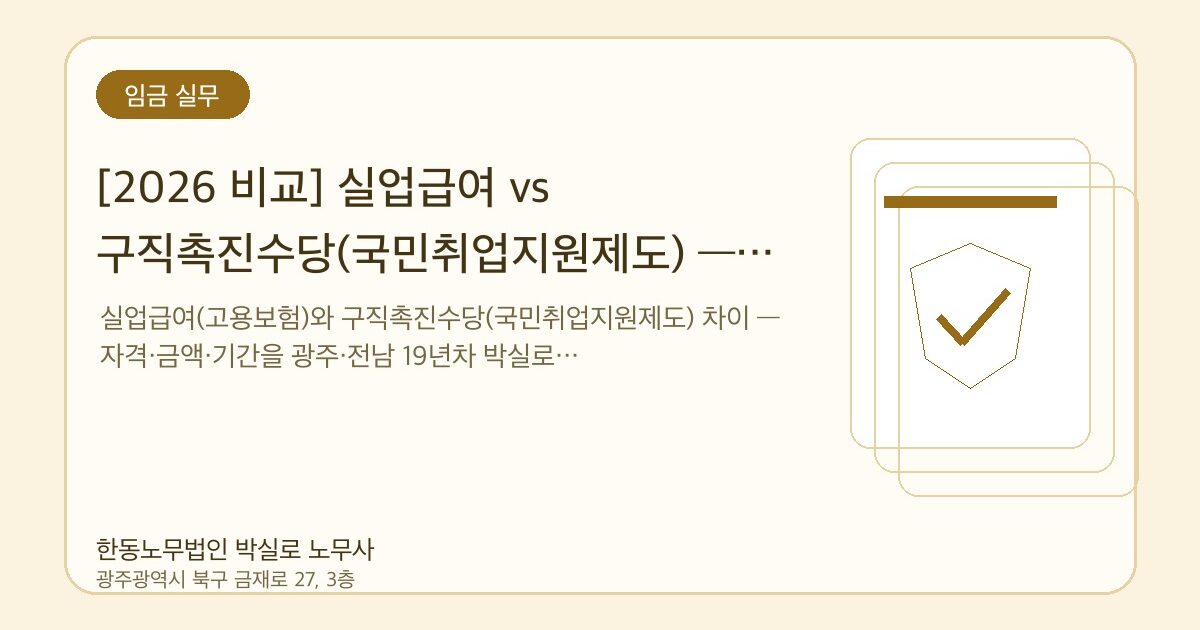 [2026 비교] 실업급여 vs 구직촉진수당(국민취업지원제도) — 어느 쪽이 유리한가