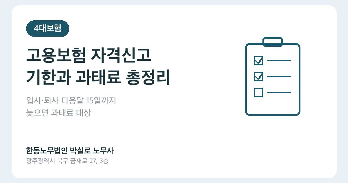 고용보험 피보험자격 취득·상실 신고, 늦으면 과태료 — 기한과 방법 총정리