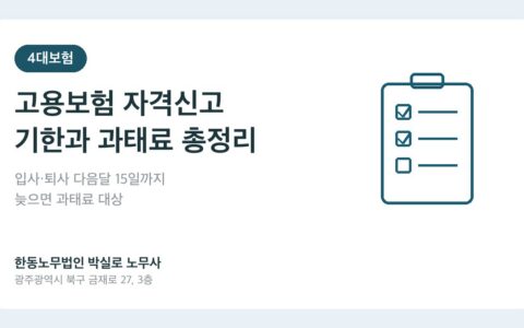 고용보험 피보험자격 취득·상실 신고, 늦으면 과태료 — 기한과 방법 총정리