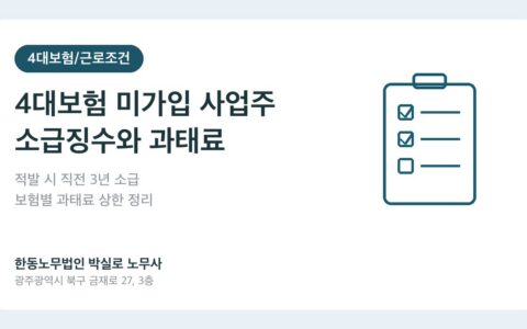 4대보험 미가입 사업주, 적발되면 소급징수와 과태료 — 실제 리스크 정리