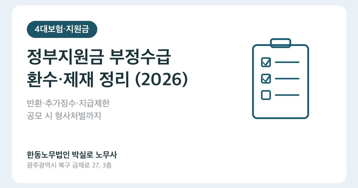 정부지원금 부정수급 적발되면 — 환수·가산금·사업주 제재 한눈에 정리 (2026)
