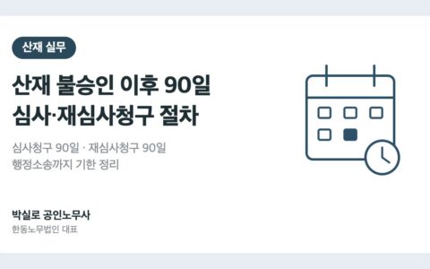 산재 불승인 재심사 청구 절차: 심사청구·재심사청구 90일과 행정소송