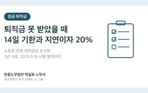 퇴직금 못 받았을 때 어떻게 하나요? 14일 기한·지연이자 20%·노동청 진정 순서